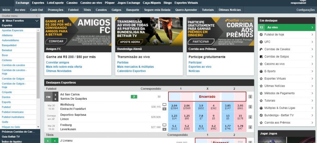 os mercados na betfair